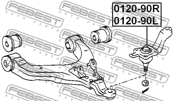 Ball Joint