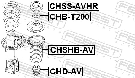 Suspension Strut Support Mount (CHSS-AVHR)