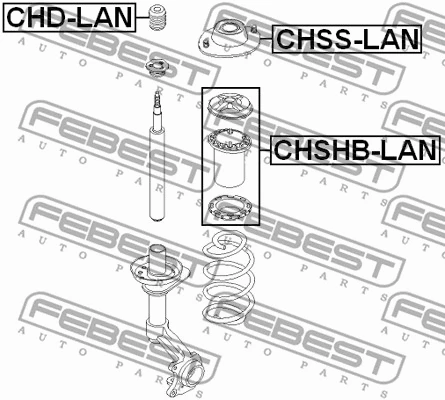 Rubber Buffer, suspension