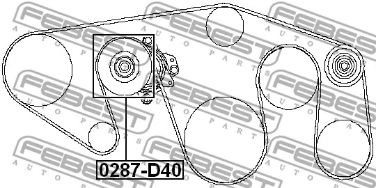 Tensioner Pulley, V-ribbed belt