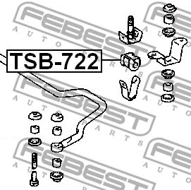 Mounting, stabiliser bar
