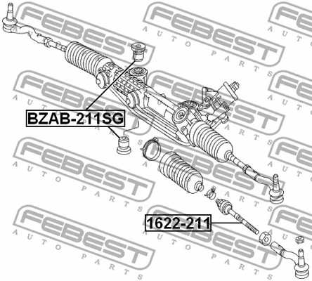 Mounting, steering gear