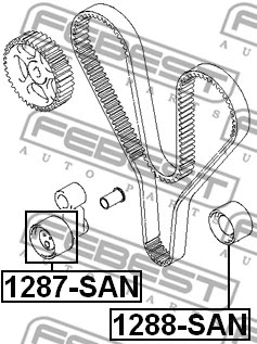 Deflection/Guide Pulley, timing belt