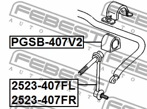 Mounting, stabiliser bar