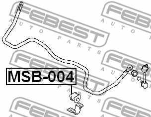 Mounting, stabiliser bar