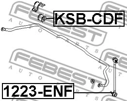 Mounting, stabiliser bar