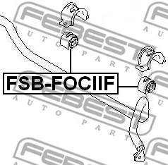 Mounting, stabiliser bar