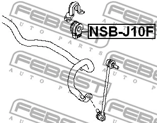 Mounting, stabiliser bar