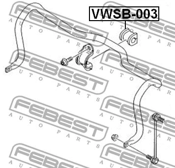 Mounting, stabiliser bar