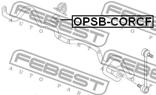 Mounting, stabiliser bar
