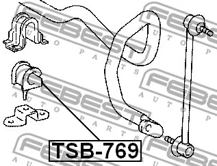 Mounting, stabiliser bar