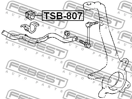 Mounting, stabiliser bar
