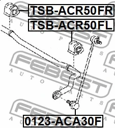 Mounting, stabiliser bar