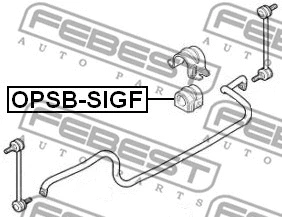 Mounting, stabiliser bar