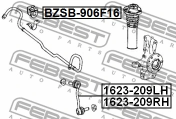 Mounting, stabiliser bar