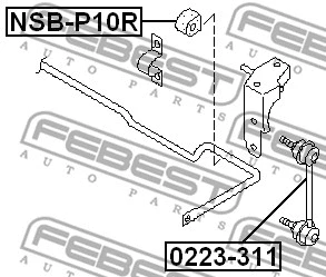 Mounting, stabiliser bar