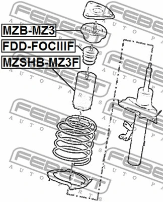 Rubber Buffer, suspension