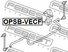 Mounting, stabiliser bar
