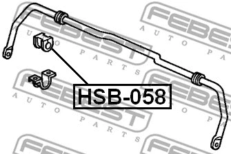 Mounting, stabiliser bar