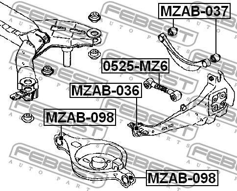 Mounting, steering gear