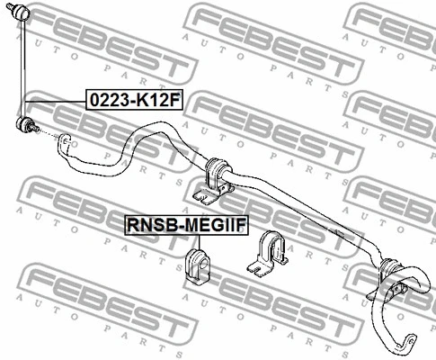 Mounting, stabiliser bar