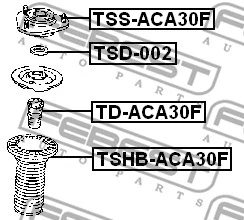 Suspension Strut Support Mount
