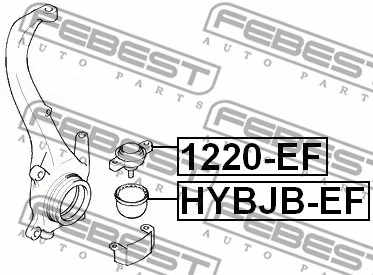 Ball Joint