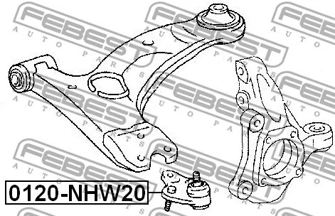 Ball Joint