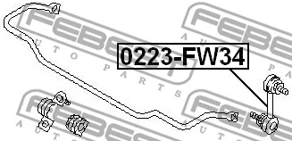 Link/Coupling Rod, stabiliser bar