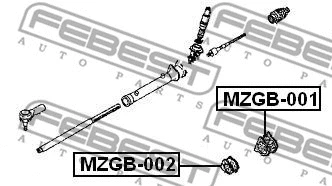 Mounting, steering gear