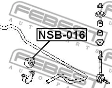 Mounting, stabiliser bar