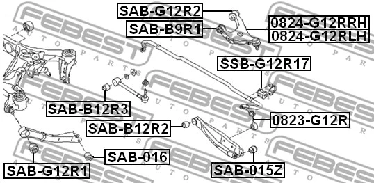 Mounting, stabiliser bar