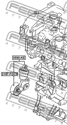 Belt Tensioner, V-ribbed belt