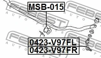 Mounting, stabiliser bar