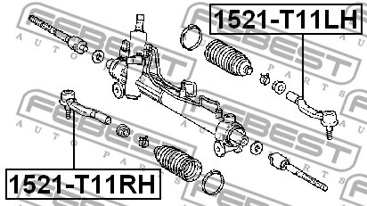 Tie Rod End