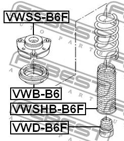 Rubber Buffer, suspension