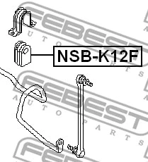 Mounting, stabiliser bar