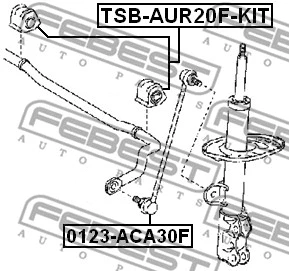 Repair Kit, stabiliser bush