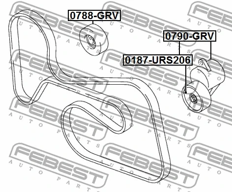 Belt Tensioner, V-ribbed belt