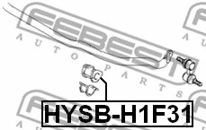 Mounting, stabiliser bar