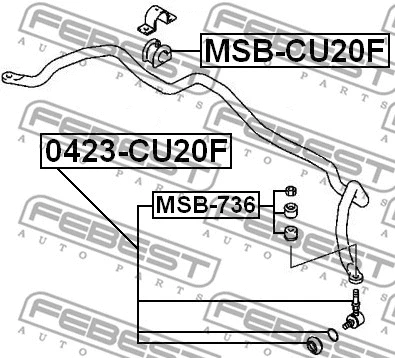 Mounting, stabiliser bar