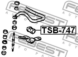 Mounting, stabiliser bar