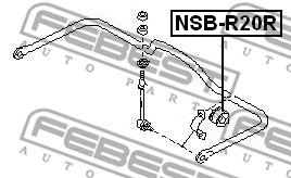 Mounting, stabiliser bar