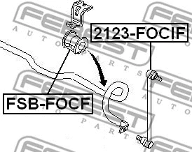 Mounting, stabiliser bar