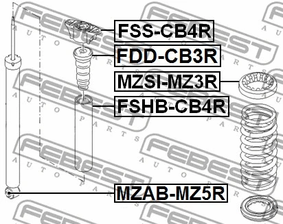 Rubber Buffer, suspension
