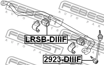 Mounting, stabiliser bar