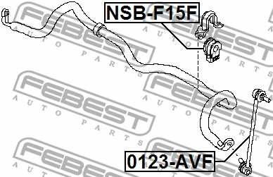 Mounting, stabiliser bar