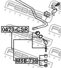 Repair Kit, stabiliser coupling rod