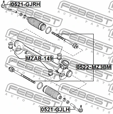 Mounting, steering gear