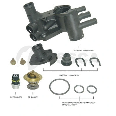 Thermostat Housing (04544)